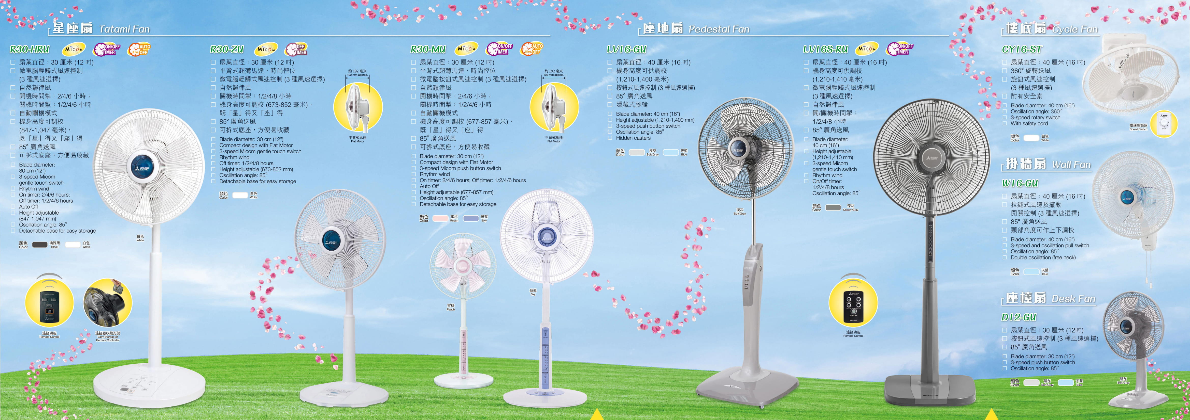 MITSUBISHI R30-MU 12 inch Stand Fan